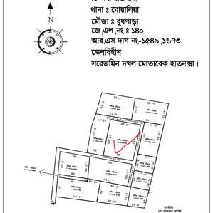 Contact Image form