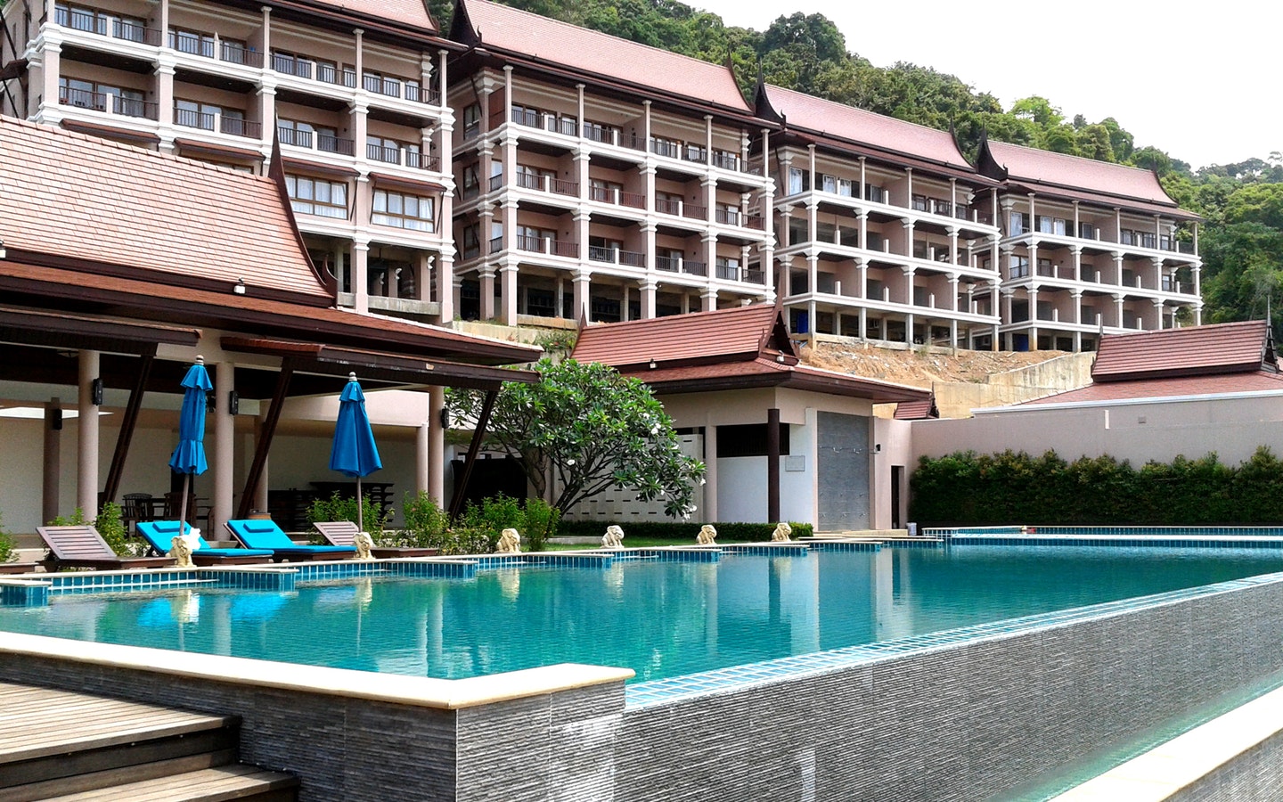 Property market in Bangladesh - hotels