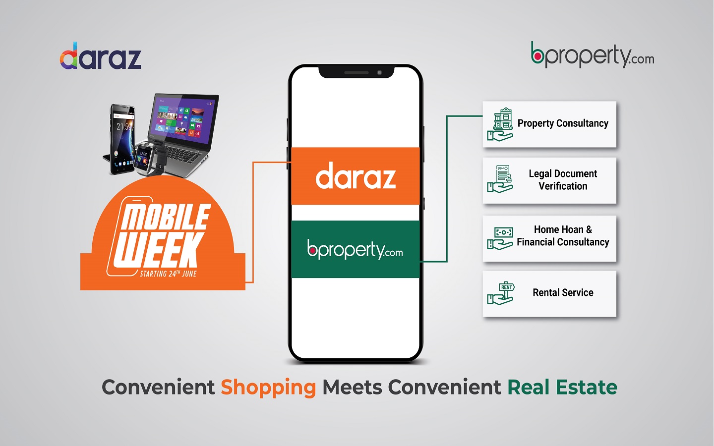 Daraz and Bproperty have partnered for the Mobile Week 2019